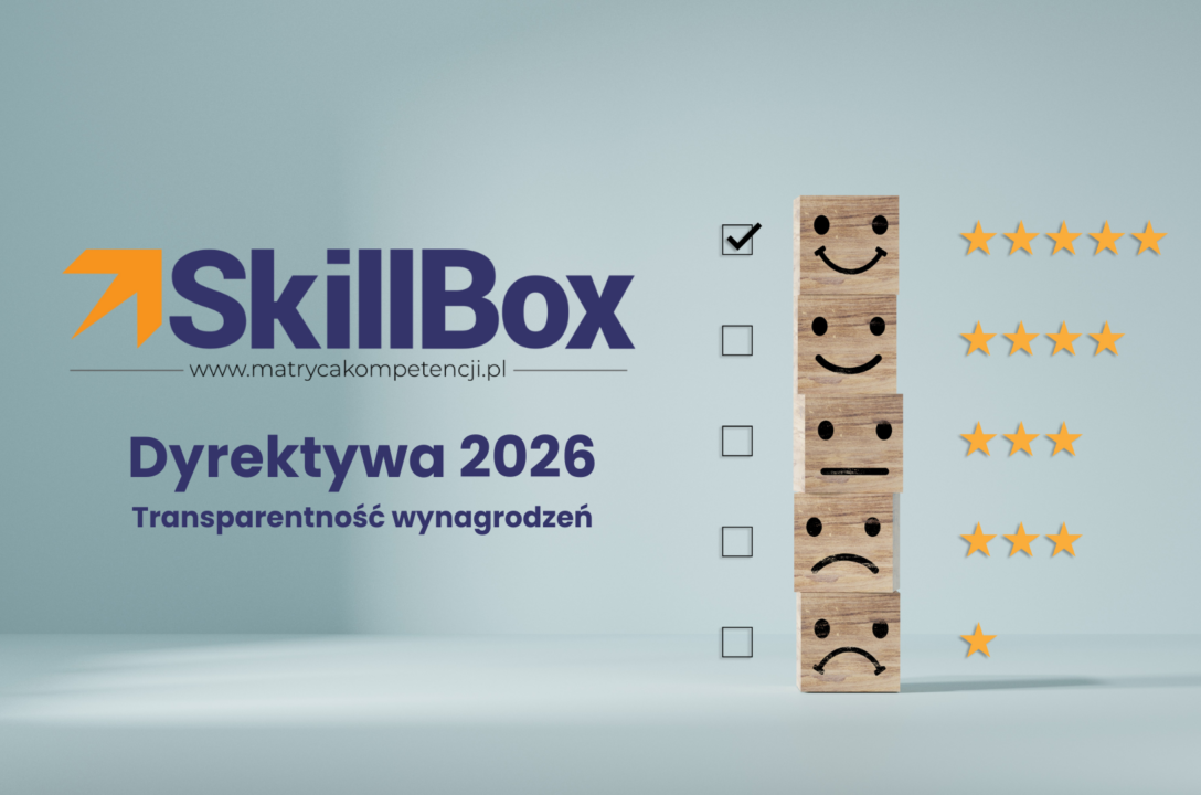 dyrektywa 2026