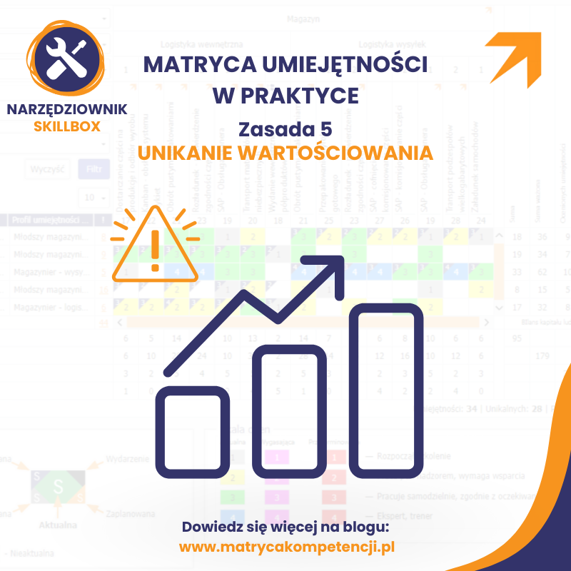 Matryca Umiejętności w praktyce - zasada 5