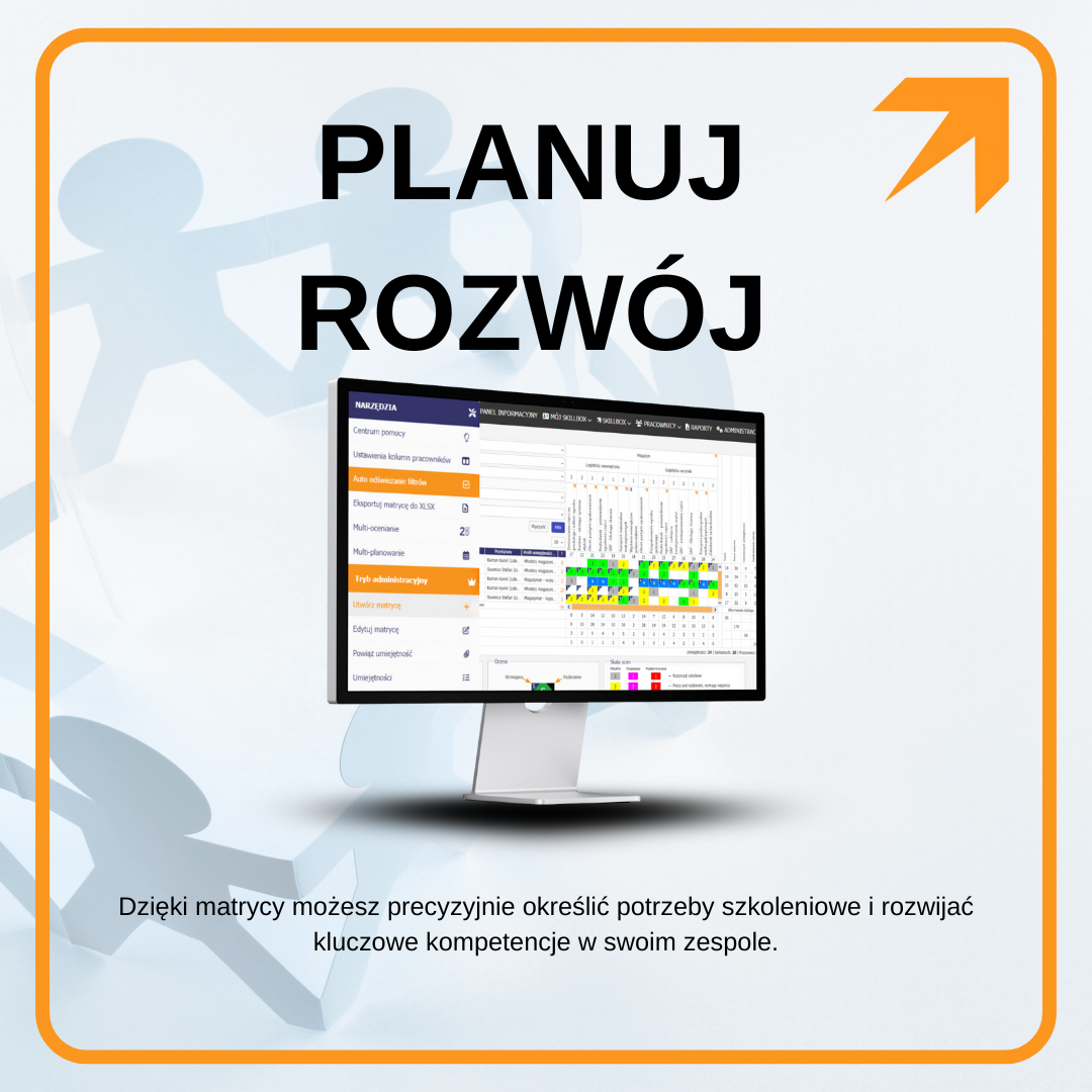 grafika matrycy kompetencji skillbox o planowaniu rozwoju