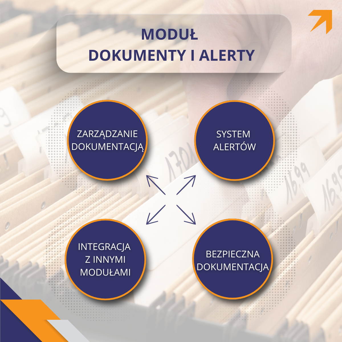 Moduł dokumenty i alerty w SkillBox