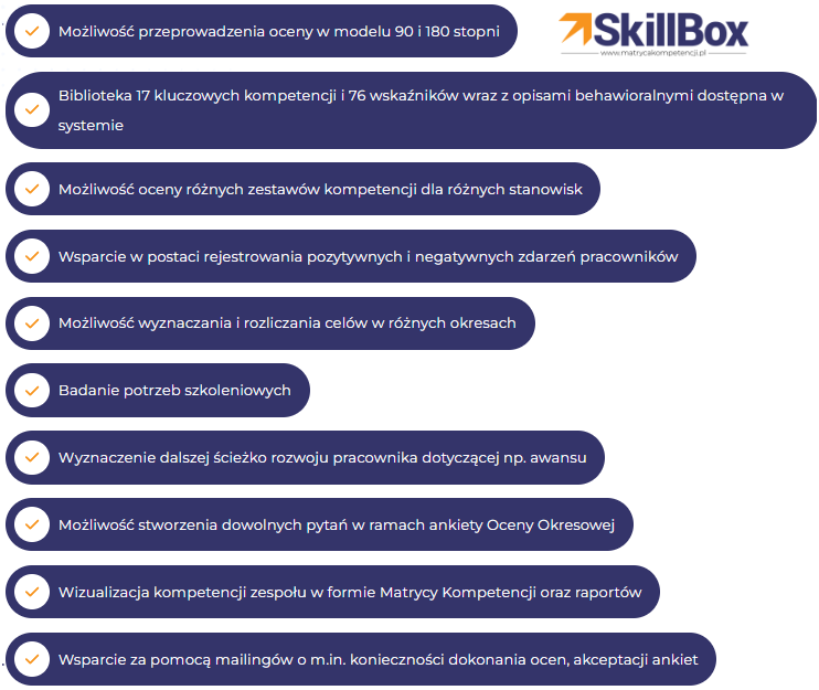 Korzyści oceny pracownika w Matrycy Kompetencji SkillBox