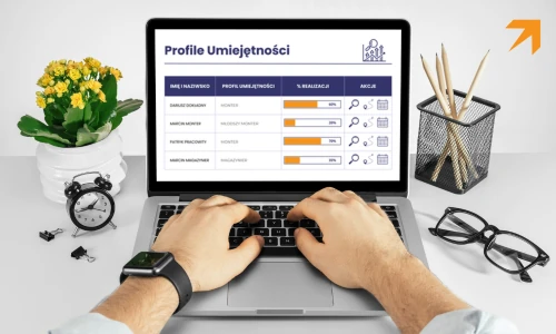 narzędzie oceny pracowników Matryca Kompetencji SkillBox