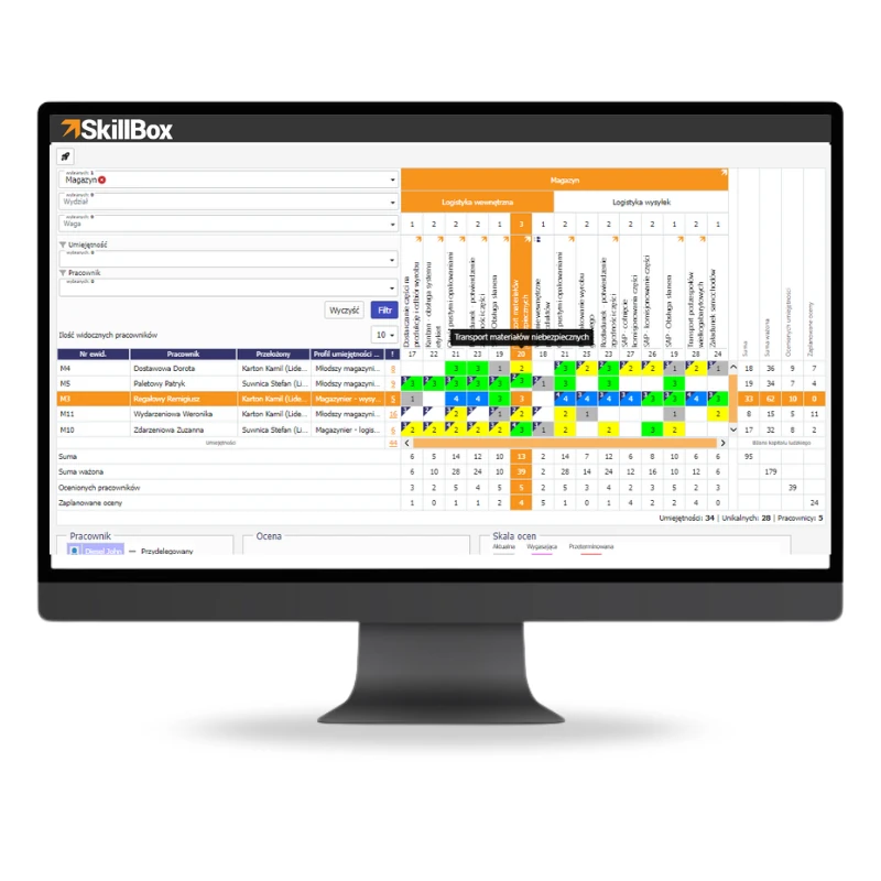 skill matrix on laptop screen
